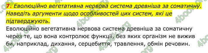 ГДЗ Біологія 8 клас Тагліна (2025)