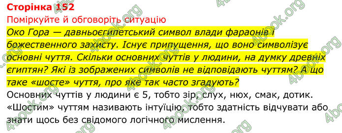 ГДЗ Біологія 8 клас Тагліна (2025)