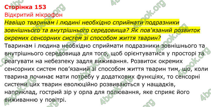 ГДЗ Біологія 8 клас Тагліна (2025)