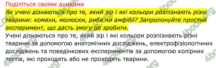 ГДЗ Біологія 8 клас Тагліна (2025)