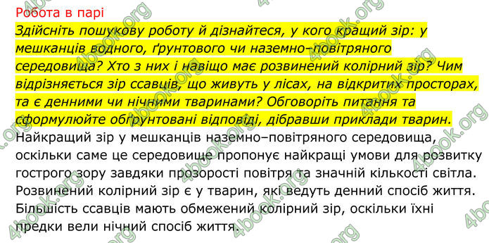 ГДЗ Біологія 8 клас Тагліна (2025)