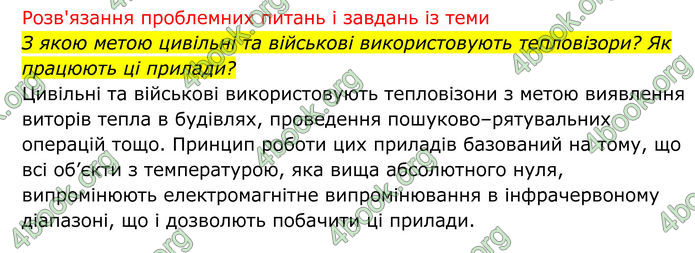 ГДЗ Біологія 8 клас Тагліна (2025)