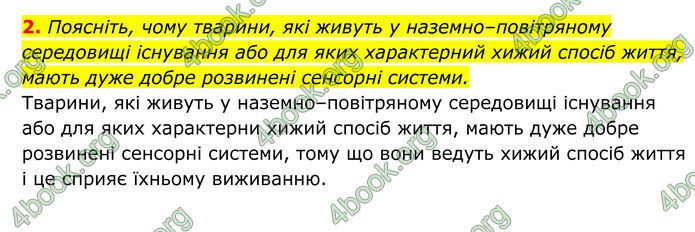 ГДЗ Біологія 8 клас Тагліна (2025)