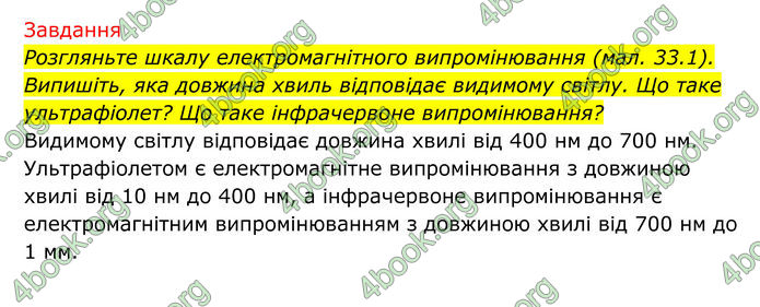 ГДЗ Біологія 8 клас Тагліна (2025)