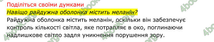 ГДЗ Біологія 8 клас Тагліна (2025)