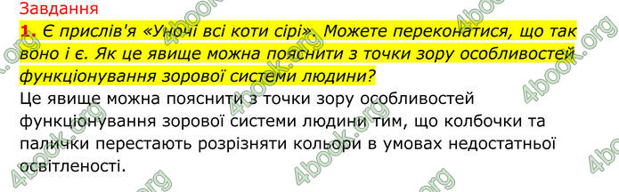 ГДЗ Біологія 8 клас Тагліна (2025)