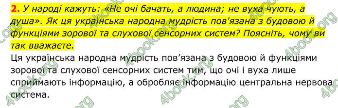 ГДЗ Біологія 8 клас Тагліна (2025)
