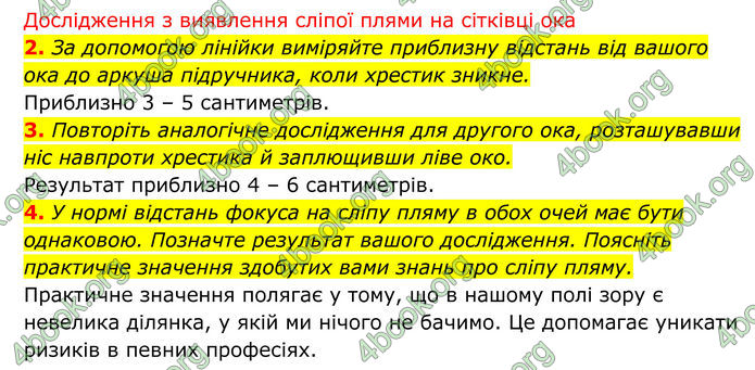 ГДЗ Біологія 8 клас Тагліна (2025)