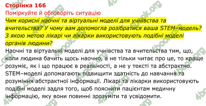 ГДЗ Біологія 8 клас Тагліна (2025)