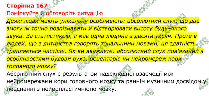 ГДЗ Біологія 8 клас Тагліна (2025)