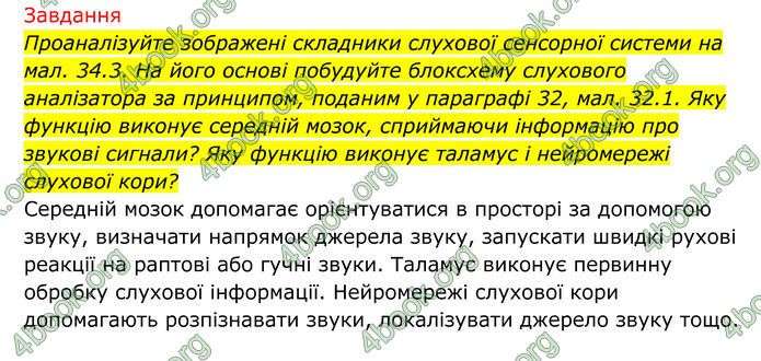 ГДЗ Біологія 8 клас Тагліна (2025)