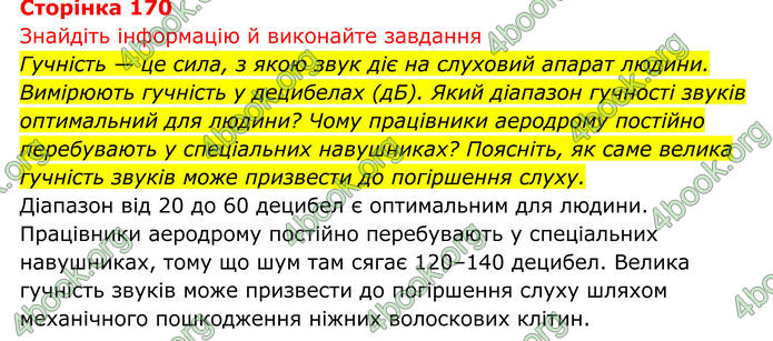 ГДЗ Біологія 8 клас Тагліна (2025)