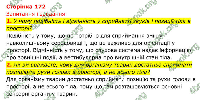 ГДЗ Біологія 8 клас Тагліна (2025)