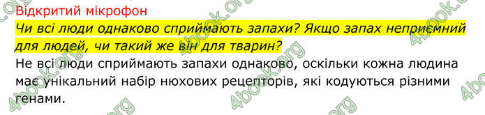 ГДЗ Біологія 8 клас Тагліна (2025)