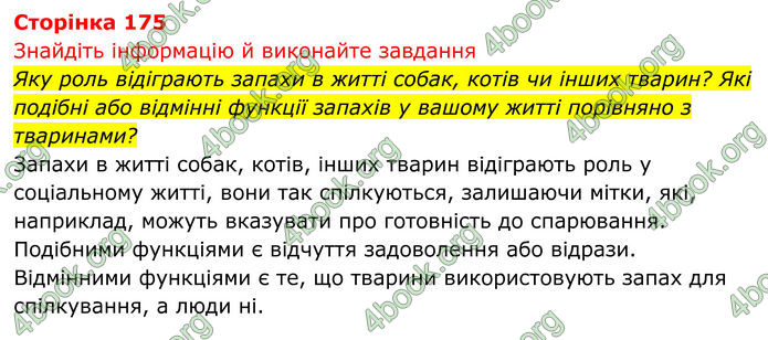 ГДЗ Біологія 8 клас Тагліна (2025)