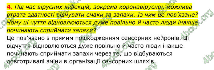 ГДЗ Біологія 8 клас Тагліна (2025)