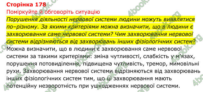 ГДЗ Біологія 8 клас Тагліна (2025)