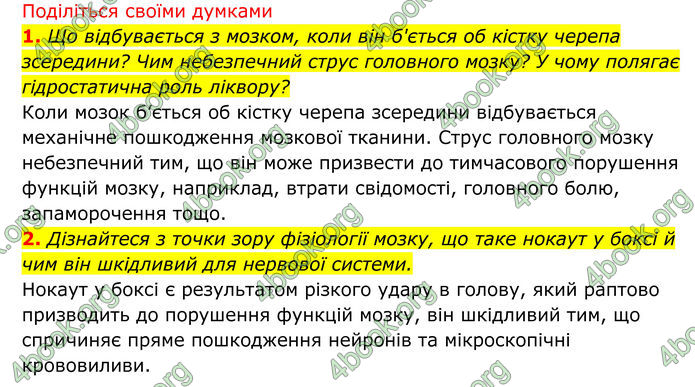 ГДЗ Біологія 8 клас Тагліна (2025)