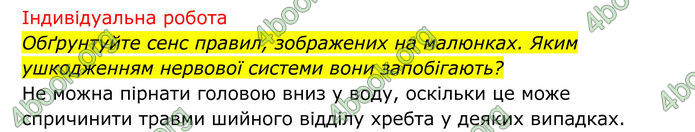 ГДЗ Біологія 8 клас Тагліна (2025)
