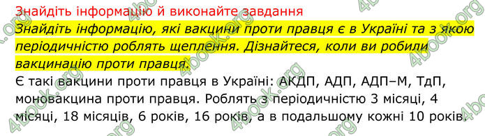 ГДЗ Біологія 8 клас Тагліна (2025)