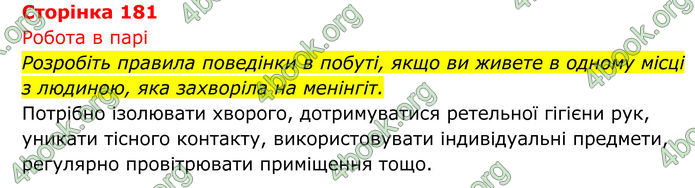 ГДЗ Біологія 8 клас Тагліна (2025)