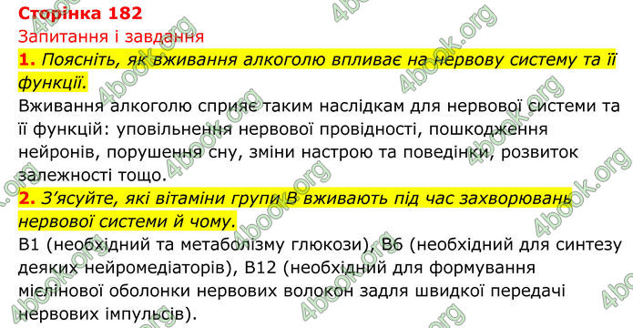 ГДЗ Біологія 8 клас Тагліна (2025)