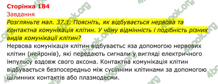 ГДЗ Біологія 8 клас Тагліна (2025)