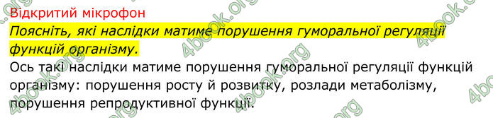 ГДЗ Біологія 8 клас Тагліна (2025)