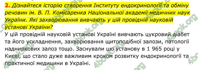 ГДЗ Біологія 8 клас Тагліна (2025)