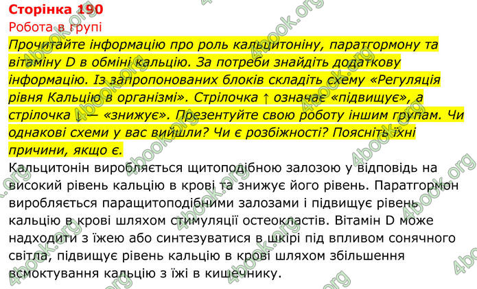 ГДЗ Біологія 8 клас Тагліна (2025)