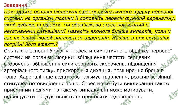 ГДЗ Біологія 8 клас Тагліна (2025)