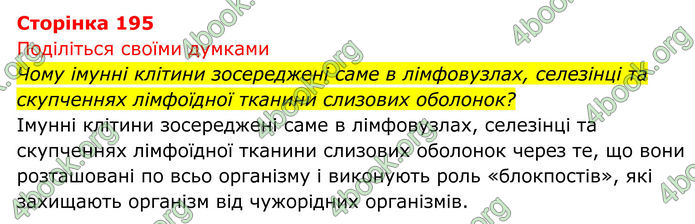 ГДЗ Біологія 8 клас Тагліна (2025)