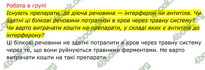 ГДЗ Біологія 8 клас Тагліна (2025)