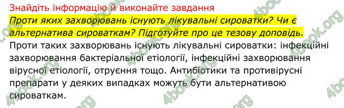 ГДЗ Біологія 8 клас Тагліна (2025)