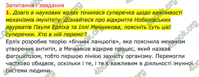 ГДЗ Біологія 8 клас Тагліна (2025)