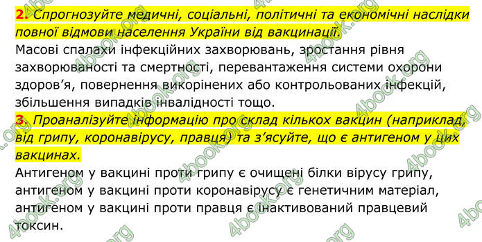 ГДЗ Біологія 8 клас Тагліна (2025)