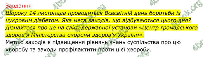 ГДЗ Біологія 8 клас Тагліна (2025)