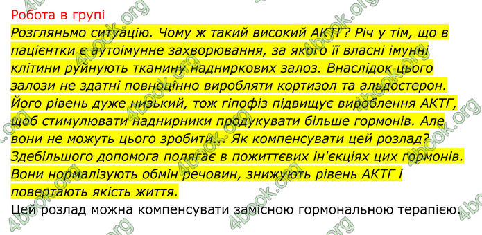 ГДЗ Біологія 8 клас Тагліна (2025)