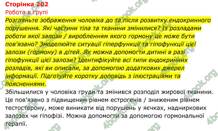 ГДЗ Біологія 8 клас Тагліна (2025)