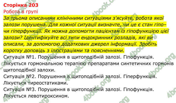 ГДЗ Біологія 8 клас Тагліна (2025)