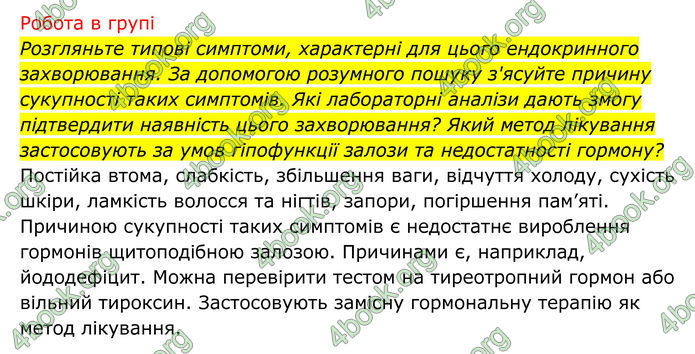 ГДЗ Біологія 8 клас Тагліна (2025)