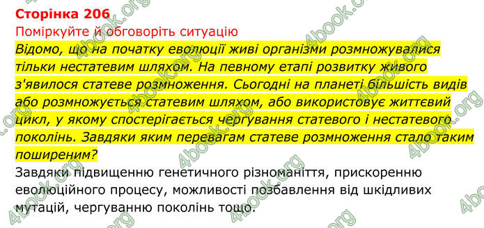 ГДЗ Біологія 8 клас Тагліна (2025)