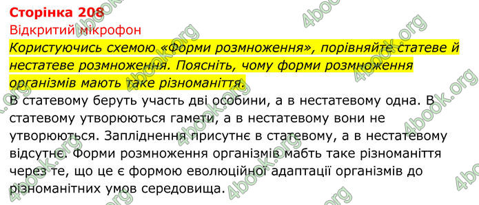 ГДЗ Біологія 8 клас Тагліна (2025)