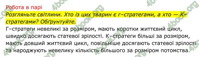 ГДЗ Біологія 8 клас Тагліна (2025)