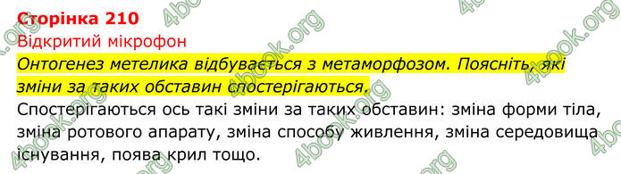 ГДЗ Біологія 8 клас Тагліна (2025)