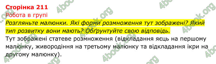 ГДЗ Біологія 8 клас Тагліна (2025)