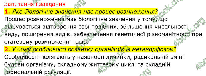 ГДЗ Біологія 8 клас Тагліна (2025)