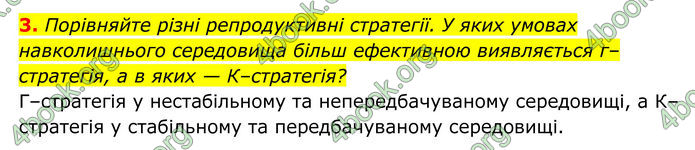 ГДЗ Біологія 8 клас Тагліна (2025)