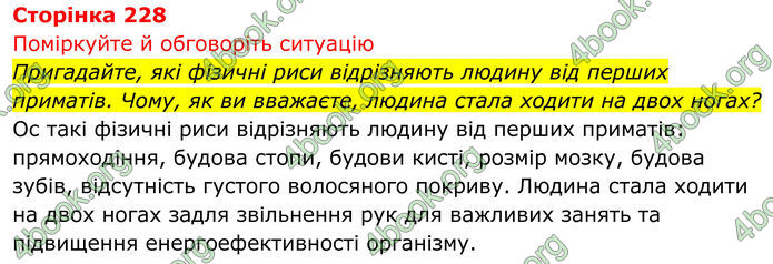 ГДЗ Біологія 8 клас Тагліна (2025)