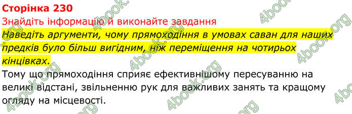 ГДЗ Біологія 8 клас Тагліна (2025)